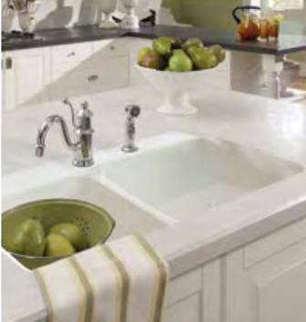 Laminate Type of Countertop